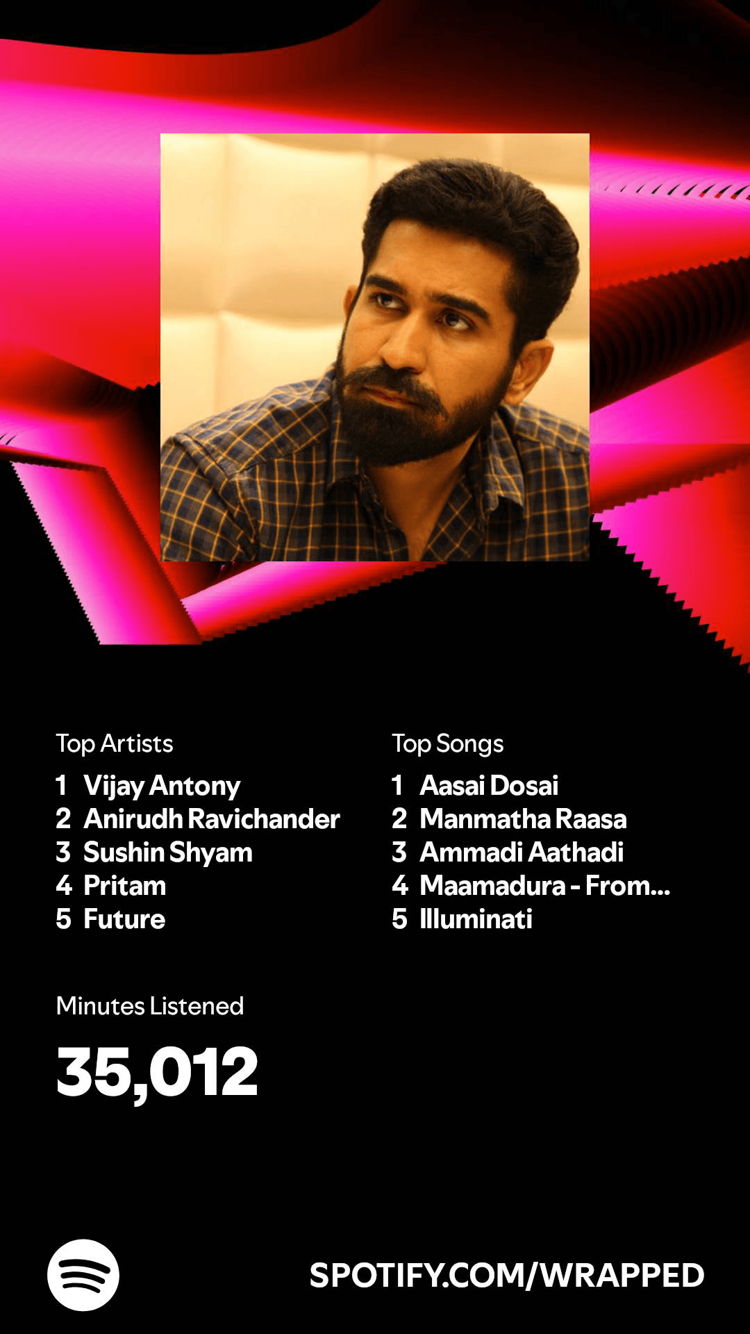 Spotify Wrapped Screenshot